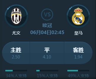 无疑是职
